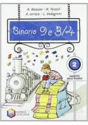 PIANTIAMO PAROLE + PAROLE PER SCRIVERE ND